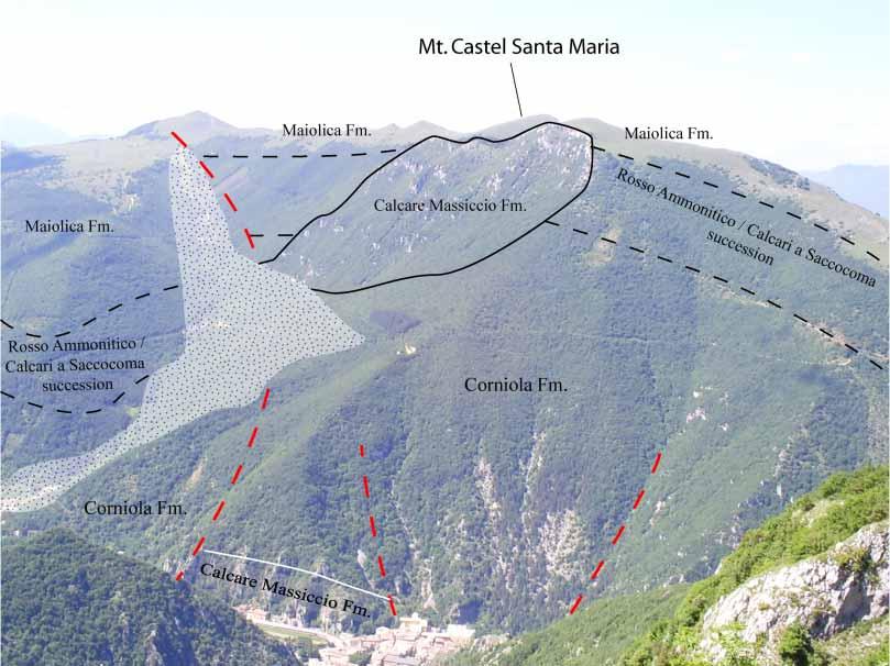 Mt. Castel Santa Maria (Figure 9). The succession is cut by a main normal fault along the SW slope of Mt. Castel Santa Maria, and by a number of secondary faults in the Pioraco gorge.