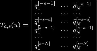 integral equations for the spectrum of SU(N)