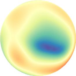 spherical plots, and at an