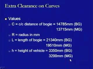 (Refer Slide Time: 45:41) Now, some of the values which are being used these are the standard values. The center to center distance of a bogie in the case of a broad gauge is 14785 mm.