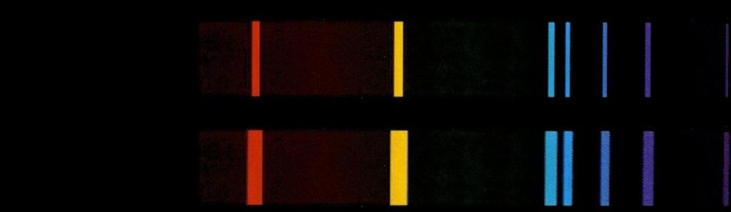 The emission spectrum in Figure 2.7 represents the Doppler broadening that would occur for a gas phase atomic species where the atoms are not moving (top) and then moving with random motion (bottom).