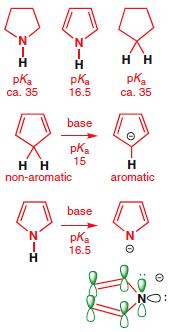 More reac0ons of five- membered heterocycles