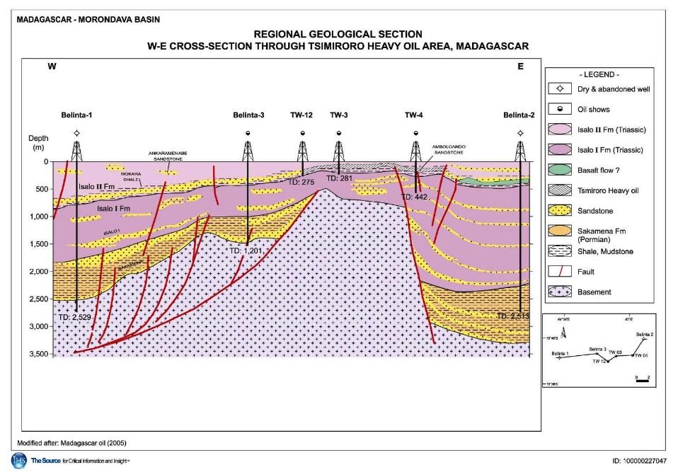 History of an exploration Asset 4 ) Analogs refined throughout the exploration process Analogs