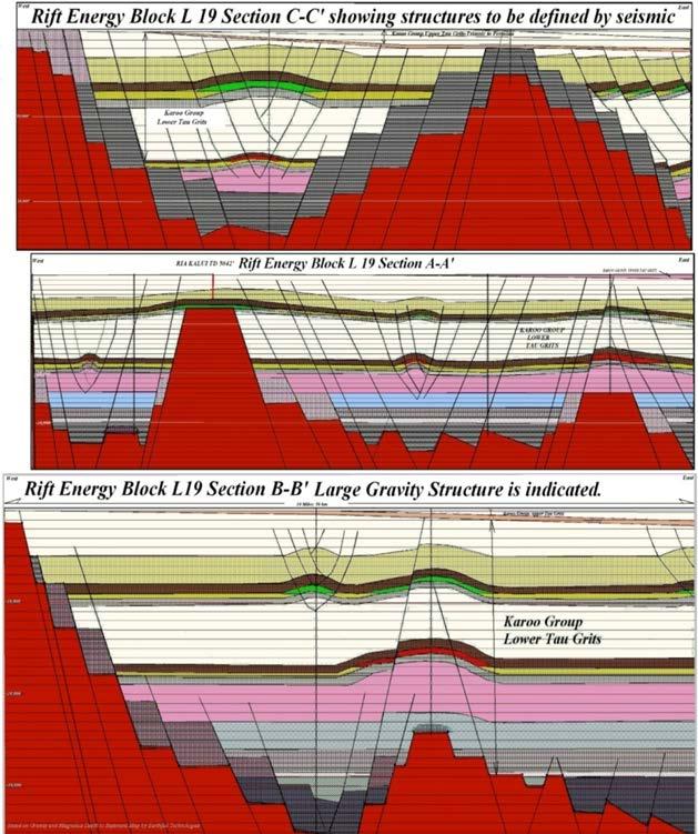 BACK TILTED FAULT BLOCKS INVERSION STRUCTURES IN TROUGH AREAS WRENCH FAULT INDUCED STRUCTURES IN TROUGH AREAS
