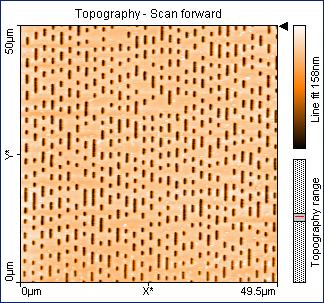 4 Results [2] 4.1 CD Analysis Using the software, which gives a virtual image of the topology (Image 1), 10 random pits have been measured (depth and width). The results are shown bellow (table 2).