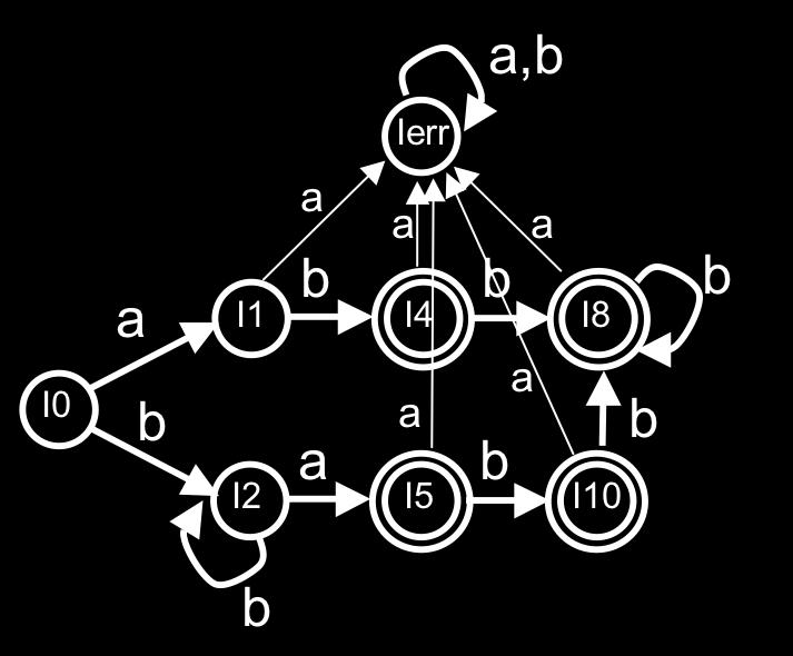 For the input sentence w = abbb in his DFA we would reach the state I8, through states I1, I4 and I8 and thus accepting this string.