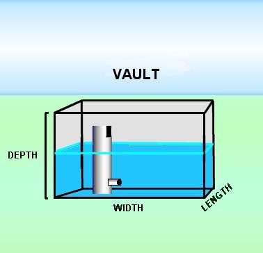 VAULT ELEMENT The storage vault has all of the same characteristics of the trapezoidal pond, except that the user does not specify the side slopes (by definition they are