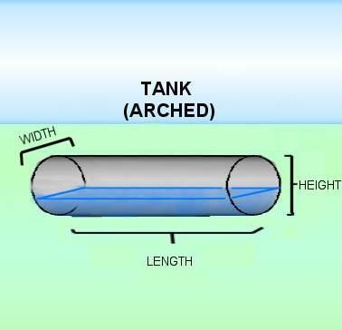 For Circular: Diameter (ft): Tank diameter. Length (ft): Tank length. For Arched: Height (ft): Tank height. Width (ft): Tank width (at widest point). Length (ft): Tank length. Riser Height (ft): Height of overflow pipe above tank bottom; must be less than tank diameter or height.