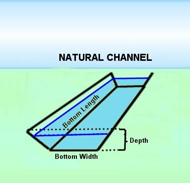 CHANNEL ELEMENT The Channel element allows the user to route runoff from a basin or facility through an open channel to a downstream destination.