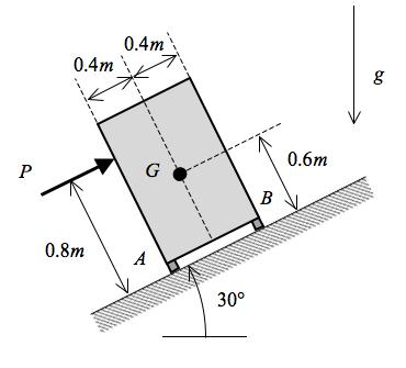 10-30 Chapter 10: Friction Example 10.4.2 A 60kg cabinet whose center of mass is at point G is supported by small feet at A and B.