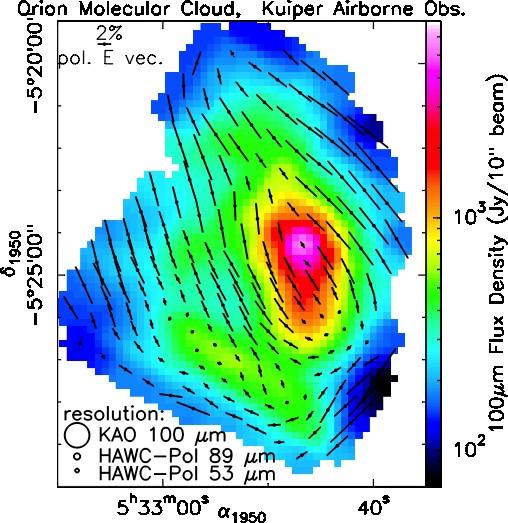 SOFIA Science Highlights: HAWC+High-resolution Airborne Wideband