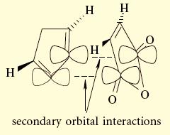 You can see that in the endo transition state, the 2p orbitals of the anhydride carbonyl groups and some of the 2p orbitals of the diene unit are face-to-face.