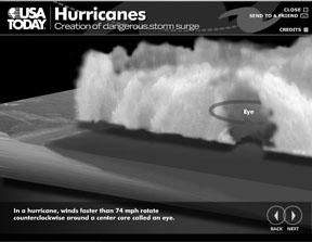 Geol 108 Lab #7 Week of October 15-19, 2012 Coastal Studies Hurricanes and Storm Surge : Before coming to lab, visit the following web site: http://www.usatoday.com/graphics/weather/gra/gsurge/flash.