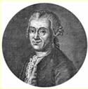 Titius-Bode Law (1766) 7 Ceres Discovered 1801 8 The
