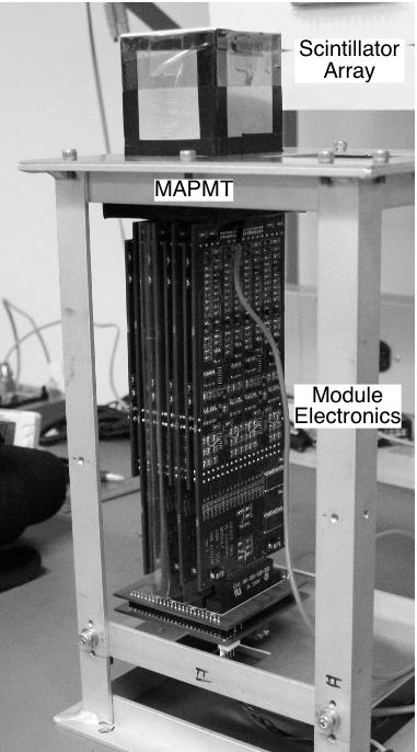 Fig. 3. The GRAPE Engineering Model (EM1).