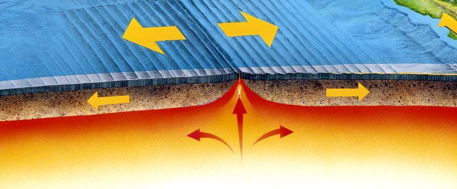 Divergent Boundaries Sea-floor spreading causes plates to move apart.