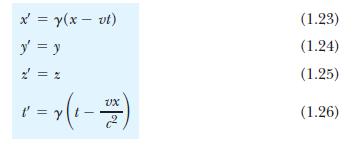 Summary: Lorentz Transformation of coordinate and