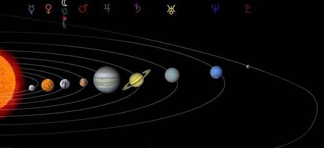 When we think about planets, what comes to mind are the planets of the Solar