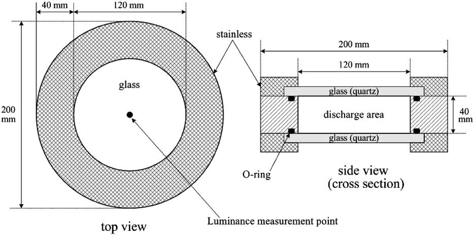 Figure 2 Diagram of chamber