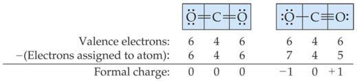 4 Chapter 8 Assign formal charges to determine which is correct. o Count the number of electrons. o Add up the number of electrons to half of the number of (or bonding) electrons.