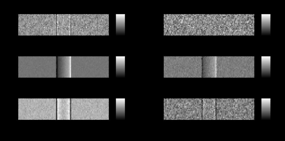 5.2 SNR ANALYSIS 31 Figure 5.7. Using different exposure times while keeping the other parameters consistent, images of different noise level can be obtained.