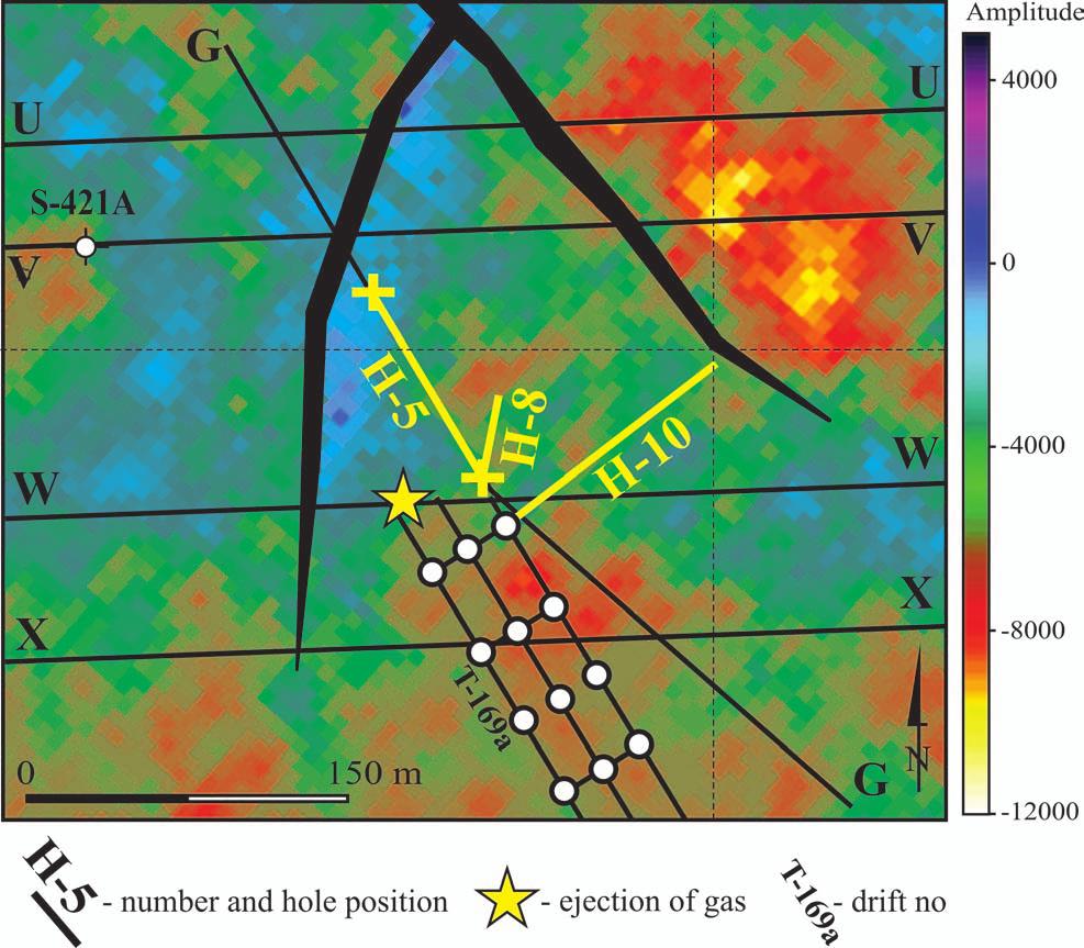 SEISMIC METHODS TO IDENTIFY POTENTIAL GAS CONCENTRATION ZONES 77 mi na tion of their physico-me chan i cal prop er ties and in ves - tigating petrophysical parameters that are important to seismics,