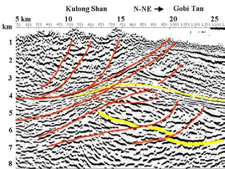 Prestack depth migration based on migration of shot gathers (Schultz and Sherwood, 1980; Reshef and Kosloff, 1986) was performed using the phase-shift-plus-interpolation (PSPI) algorithm (Gazdag and