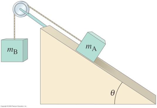 (b) pply Newton s second law to find formulas for the acceleration of the system and for the tension in the cord. Ignore friction and the masses of the pulley and cord. HW5. Ch5. 10, 30 10.