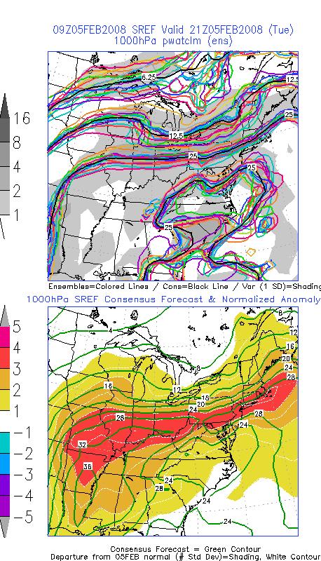 Figure 71. As in Figure except SREF PW forecasts initialized at 0900 UTC 5 February 2008 valid at (left) 2100 UTC 5 February and (right) 0000 UTC 6 February 2008.