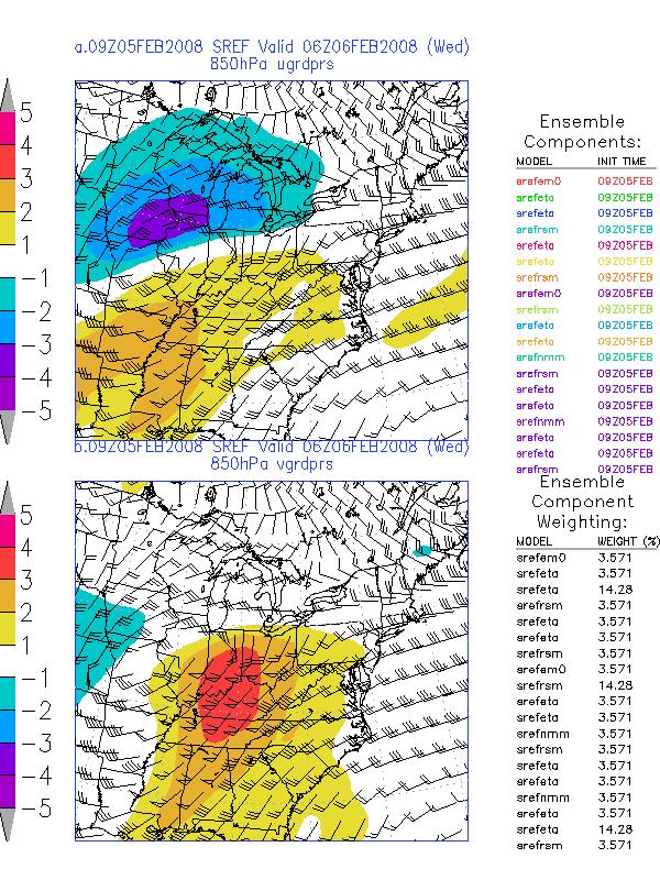 FERENCES Alfonso, A.P and L.R. Naranjo 1996: The 13 March 1993 Severe Squall line over western Cuba. Wea. Forecasting,11,89-102. Doty, B. E., and J. L. Kinter III, 1995: Geophysical data and visualization using GrADS.