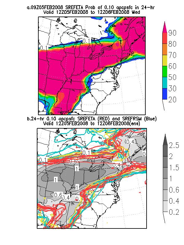 Figure 14. SREF forecasts inialized at 0900 UTC 5 February 2008 showing the probability of precipitation and the ensemble mean precipitation for ethe 24 hour period ending 1200 UTC 6 February 2008.