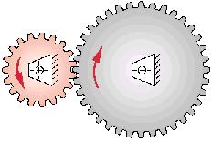 [Pg 2 / 2] Pinin and Gear Accrding t the layman terminlgy, the pinin is the smaller gear. Hwever, in the prper terminlgy, pinin is the driver and gear is driven.