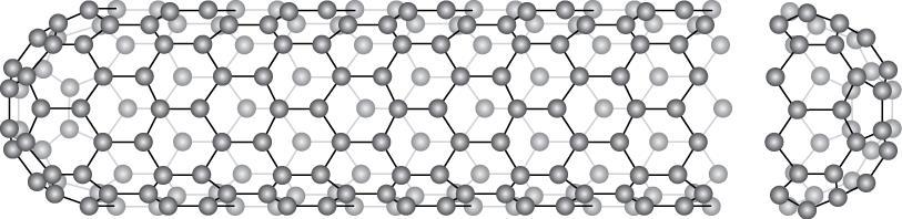 Polymorphic Forms of Carbon (cont) Fullerenes and Nanotubes Fullerenes spherical cluster of 60 carbon atoms, C 60 Like a soccer ball Carbon
