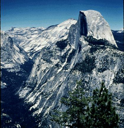 Now, let s talk about a second form of energy Potential energy Imagine you are standing on top of half dome in Yosemite valley, holding a rock in your hand.