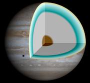 org/wiki/file:jupiter-earth- Spot_comparison.