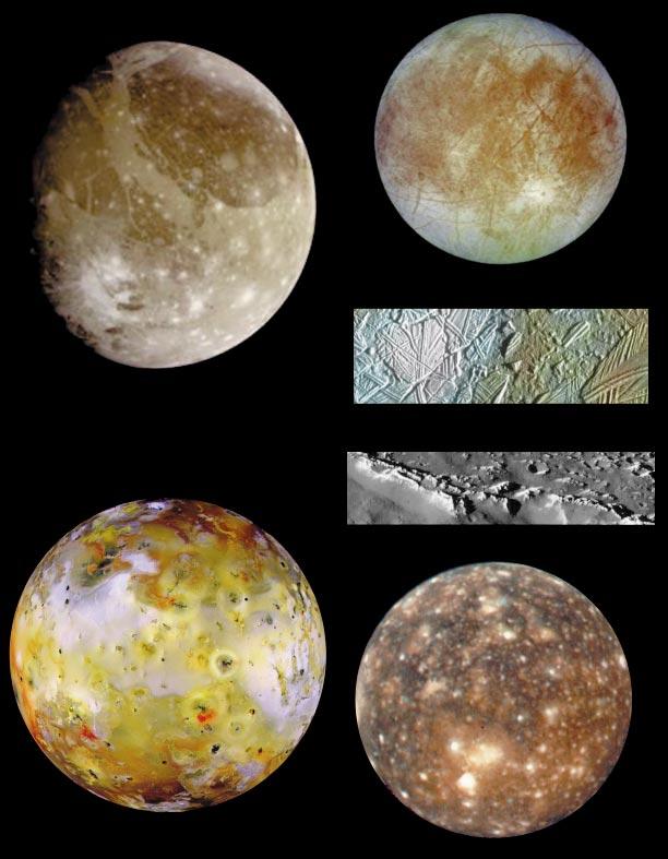 The bright patches are a highly reflective material such as ice that oozed from the interior. Ganymede is Jupiter s largest moon. EUROPA G ANYMEDE IO Computer-generated surface view.