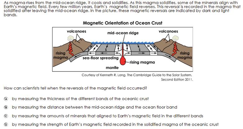 Question 15 16578 Points Possible: 1 See Alignment for more detail. Scoring Guidelines Rationale for Option A: This is incorrect. Magnetic field reversal is not related to crust thickness.