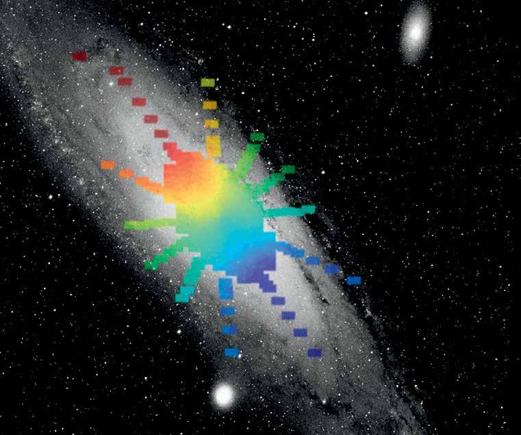 Galaxies Another important object under study is our sister galaxy in the local galaxy group, the Andromeda galaxy. Spectroscopic measurements tell us about the dynamics of its stars and dust.