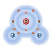 A compound is a pure substance made up of atoms of two or more elements The proportion of atoms are always