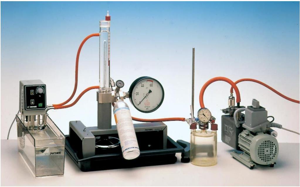 Apparatus and Chemicals Chemical: SF 6 Figure 2. Experimental set-up. Procedure 1. Set up the experiment as shown in Figure 2. 2. The P-V isotherms of SF 6 should be measured at the following temperatures: 37, 40, 43, 46, and 49 C.