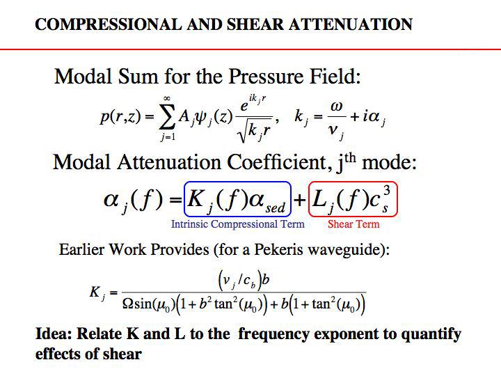 modal attenuations are expressed as the sum of a compressional term and a shear term.