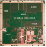 Nowdays, most electronic systems on a single chip contain