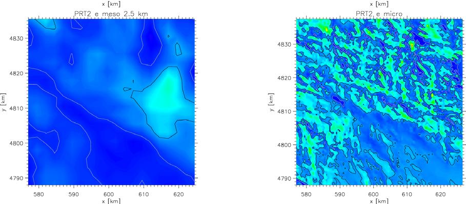 Project context Wind resource (power density) calculated at different resolutions Mesoscale 50 km Mesoscale + microscale 2.