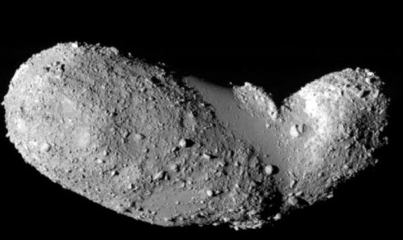 What is an Asteroid? An asteroid is not a single solid body.