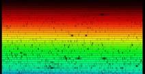 Identifying the spectral lines in the Sun s spectrum There are many dark absorption lines what does this mean?