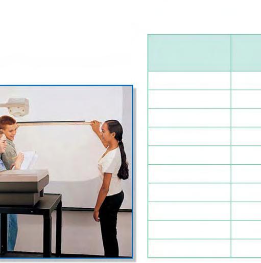 EXPLORE Collect and record data STEP Set up Position an overhead projector a convenient distance from a projection screen.