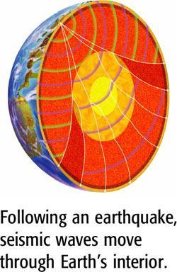 The Big Idea Plate tectonics accounts for important features on Earth s surface and major geologic events. Section 1 Earth s Structure Key Concept Earth is composed of several layers.