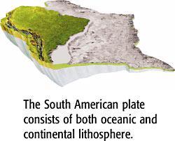 The Theory of Plate Tectonics Key Concept Tectonic plates the size of continents and oceans move at rates of a few centimeters per year in response to movements in the mantle.