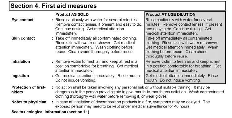 SECTION 4 describes first aid measures, including important symptoms