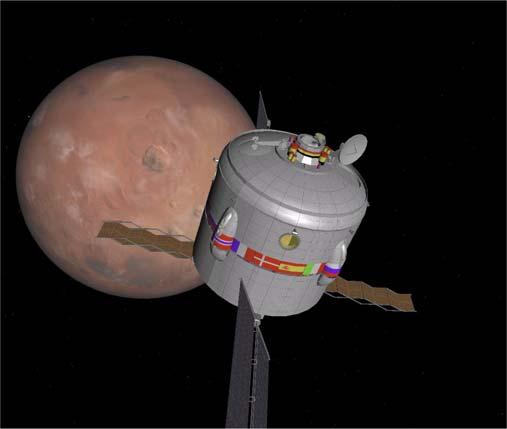 (Proposed Mars Direct